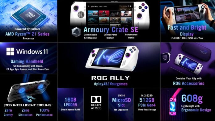 ASUS ROG Ally - A rejtélyes konzol titkai lelepleződnek, de vajon felveheti a versenyt a Nintendo Switch és a Steam Deck ellen?