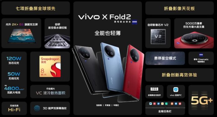 A Vivo X Fold 2 bemutatva: az első hajtogatható telefon Snapdragon 8 Gen 2 processzorral, Zeiss kamerával és 120W töltéssel