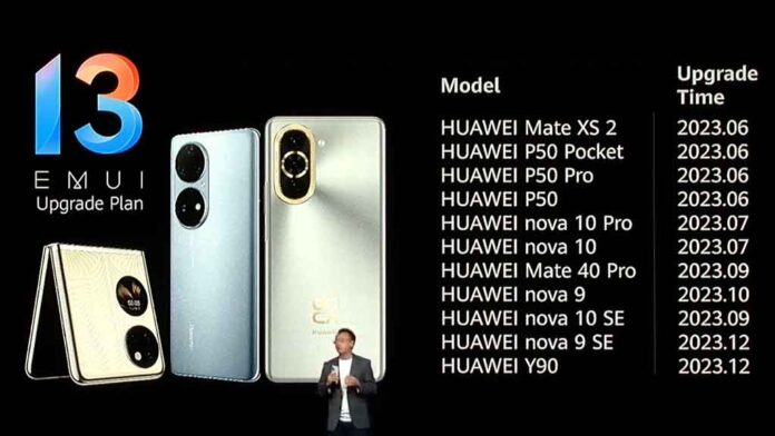 Végre ismerjük az EMUI 13 frissítés érkezési idejét a Huawei telefonokra