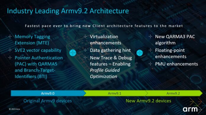 ARM Cortex-X4 és Immortalis G720: Új lendület a Snapdragon 8 Gen 3 mobil lapkának