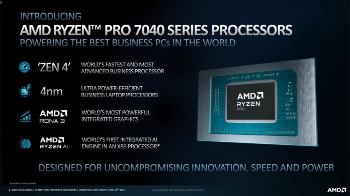 AMD Ryzen 7000