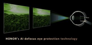 AI Defocus Eye Protection