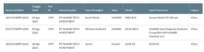 Új prémium órát készít a Huawei: jön a Watch GT Ultimate és a Watch GT 5