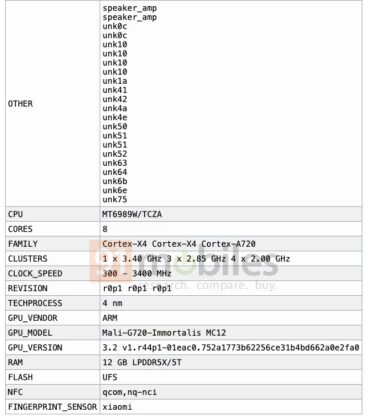 Xiaomi 14T Pro a bemutató előtt: Négyzetes kameramodul, 12GB RAM és 50W vezeték nélküli töltés (szivárogtatás)