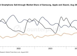 Xiaomi a második helyen: megelőzte az Apple-t; jön a Xiaomi 14T