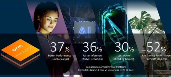 Új csúcsgrafika a MediaTektől; Dimensity 9400 az Apple A18 Pro előtt