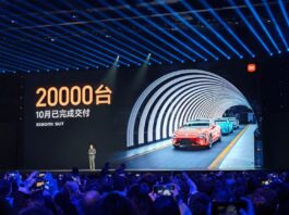 A Xiaomi K+F költségei 30 milliárd jüan fölé nőnek 2025-ben; mesterséges intelligencia és autóipar a középpontban