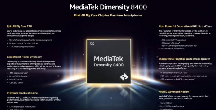 MediaTek Dimensity 8400: új gaming-központú lapka prémium okostelefonokhoz